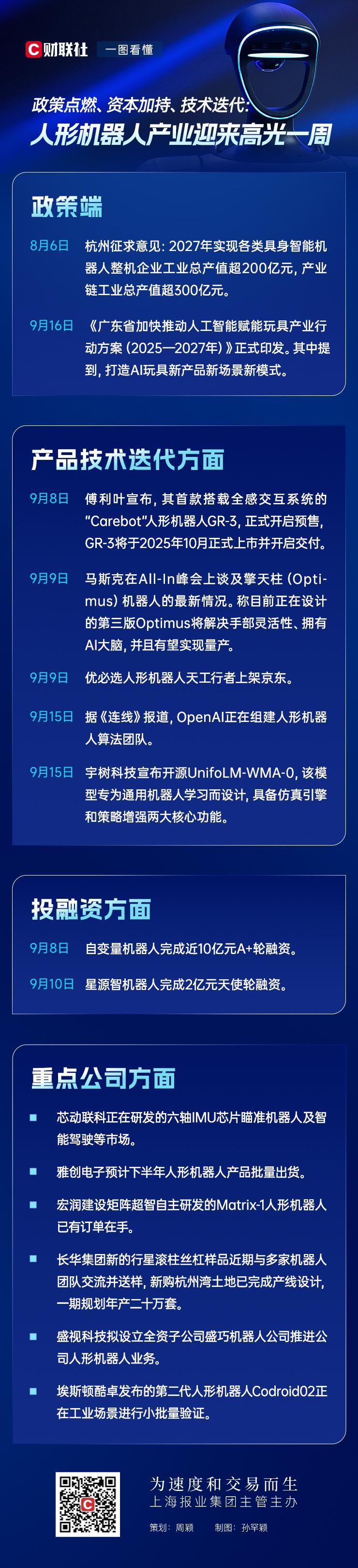 政策资本技术三重驱动 人形机器人产业迎来爆发式增长