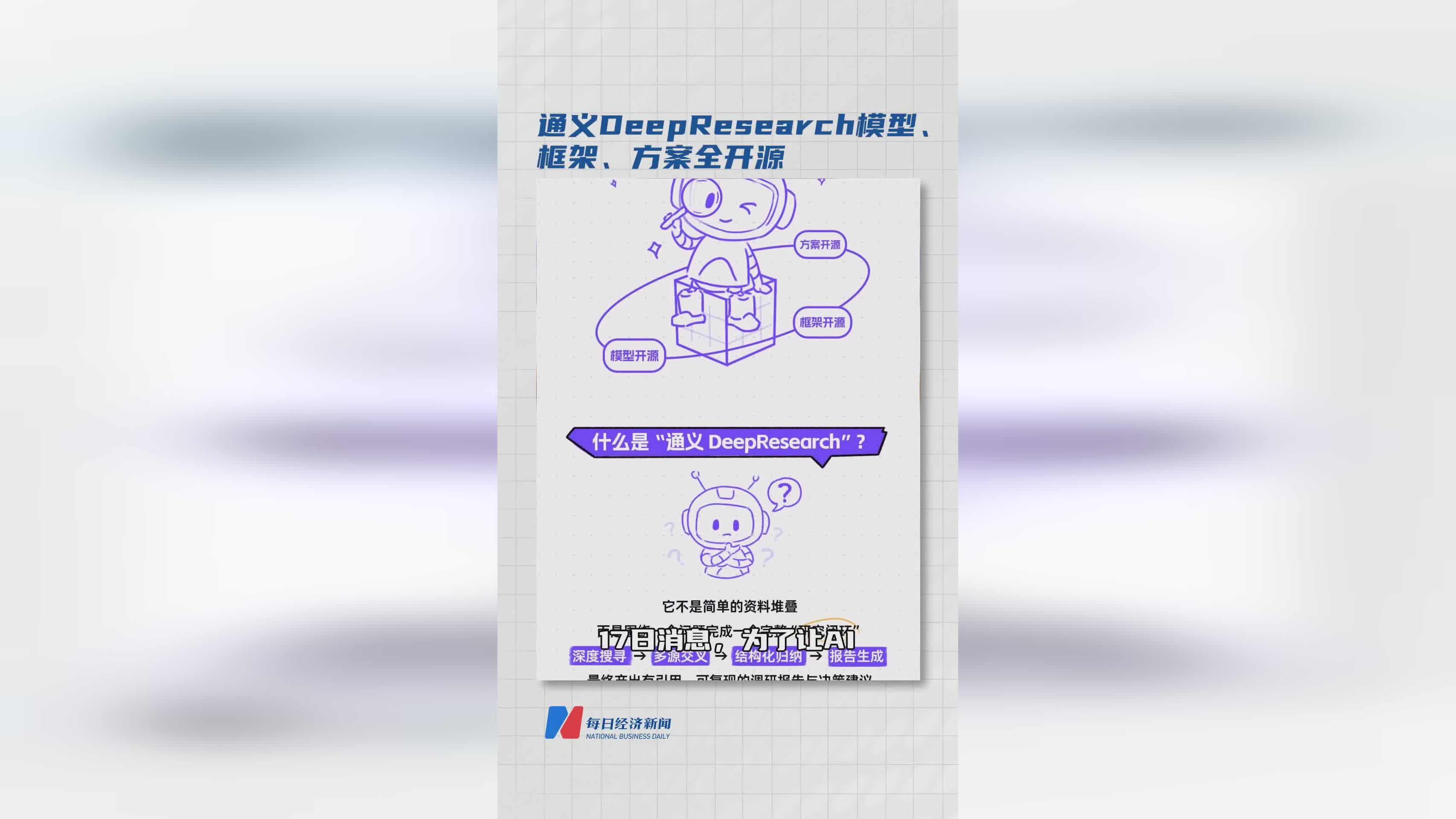 通义DeepResearch模型全开源：技术框架与方案全面开放