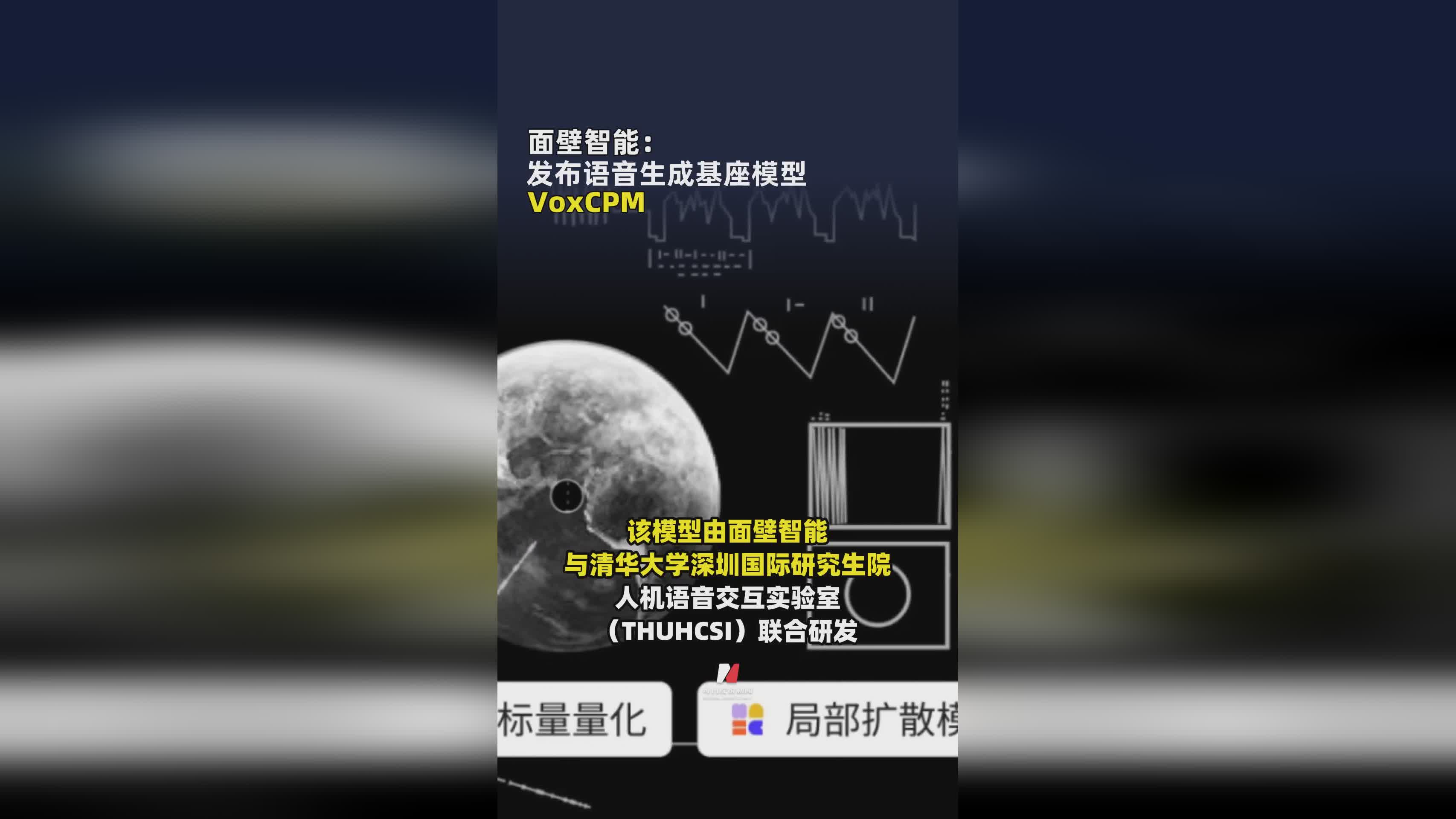 面壁智能重磅推出：VoxCPM语音生成基座模型发布