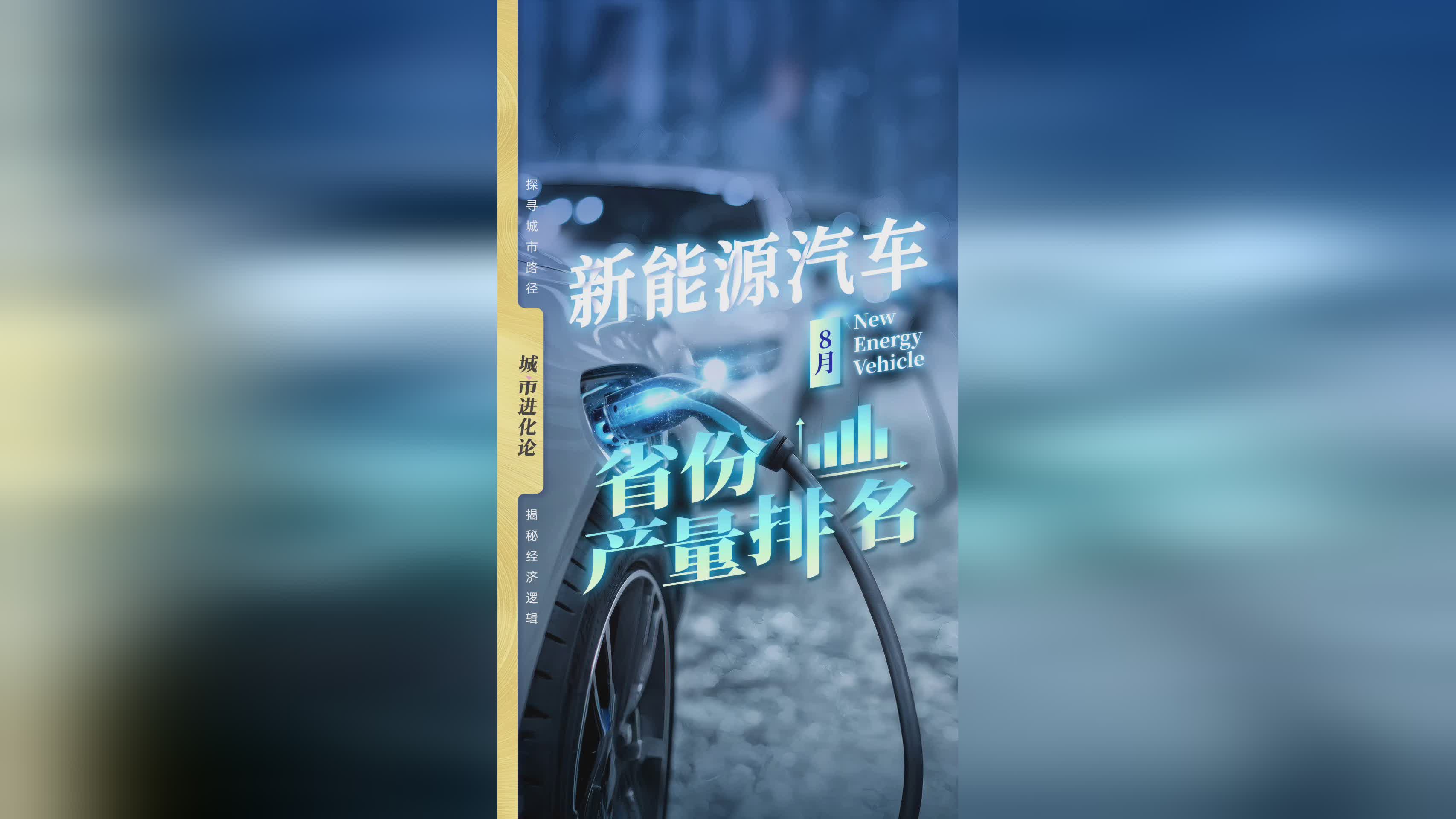 2025年8月新能源汽车省份产量排行榜揭晓