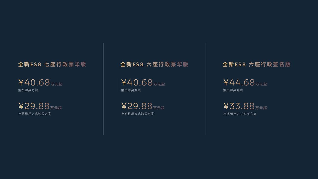 蔚来全新ES8正式上市，40.68万元起售，纯电大三排SUV新标杆