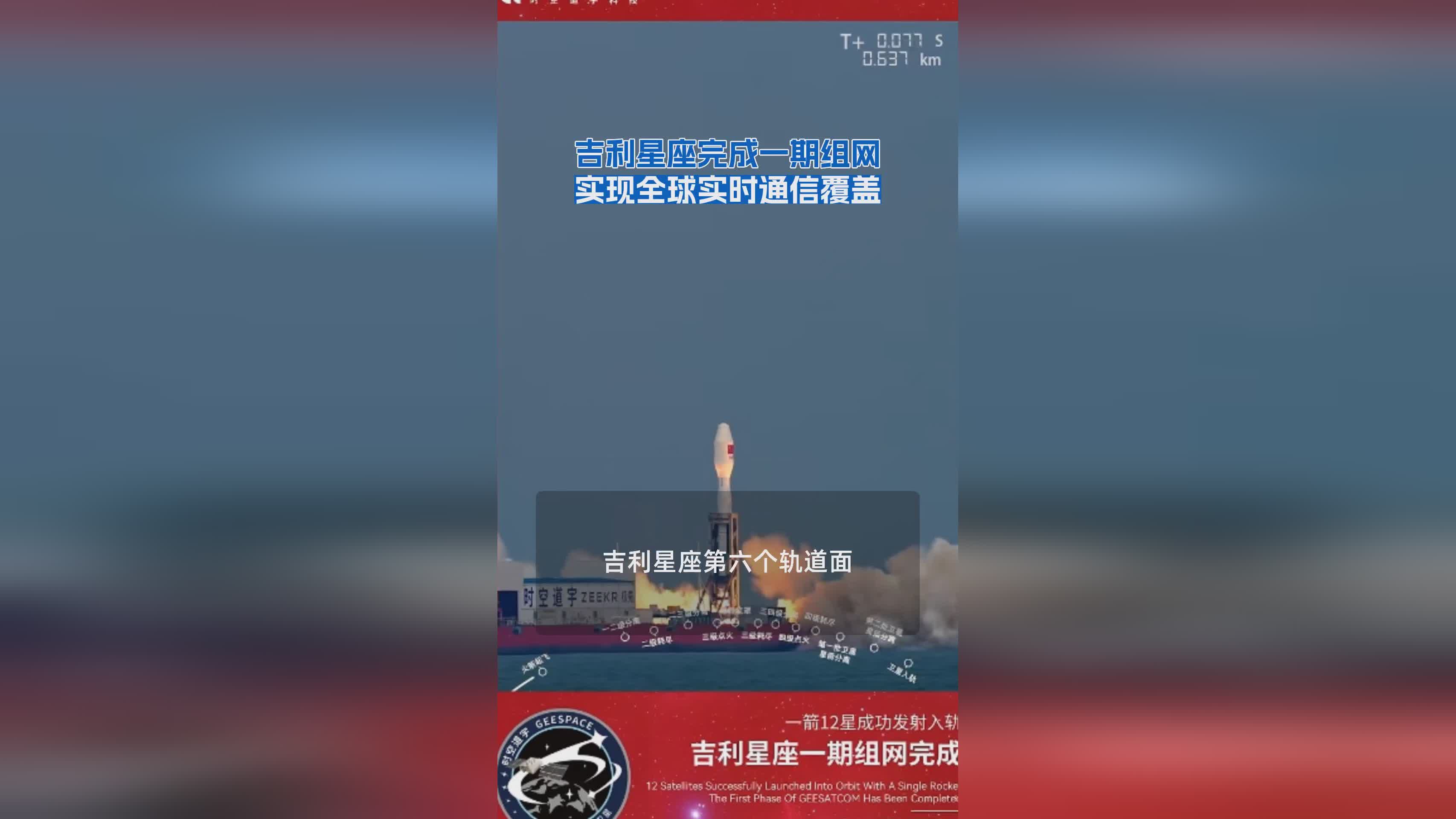 吉利星座一期组网成功 全球实时通信网络全面覆盖
