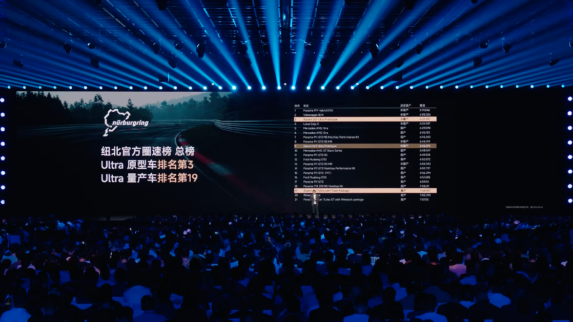雷军年度演讲揭秘：玄戒芯片与小米汽车背后的战略布局