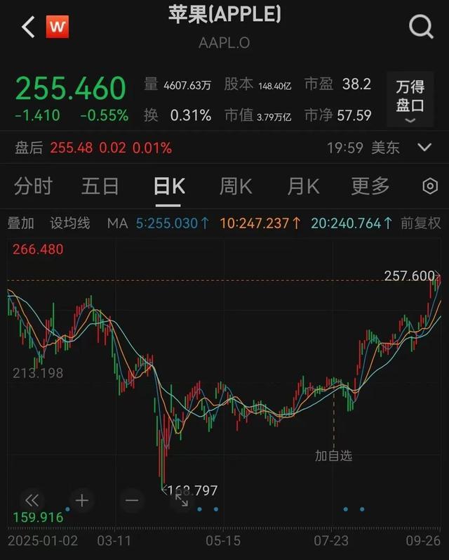 苹果新品大揭秘：M5芯片iPad Pro、Vision Pro升级版即将量产
