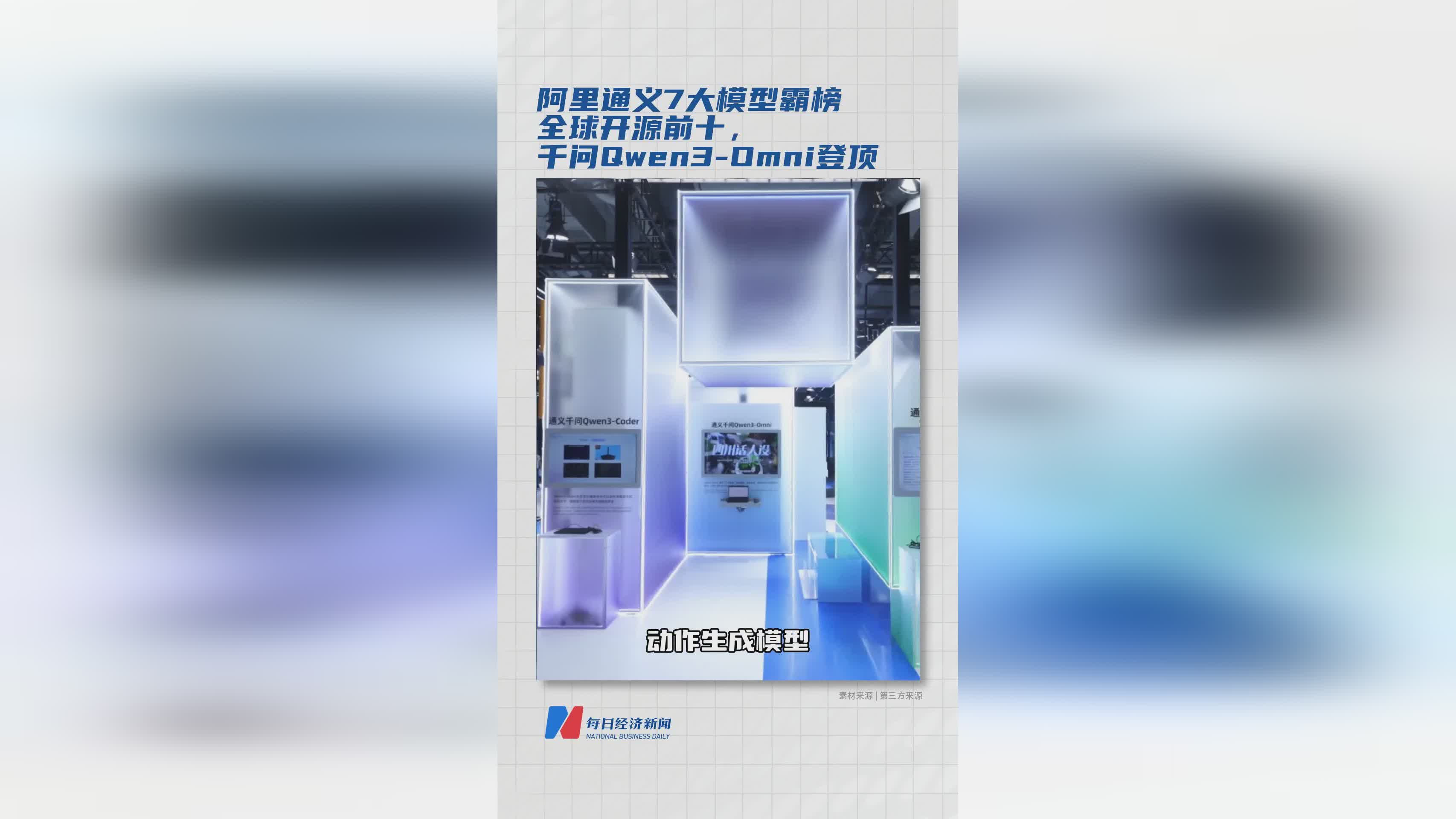 阿里通义7大模型全球开源前十霸榜，千问Qwen3-Omni夺冠