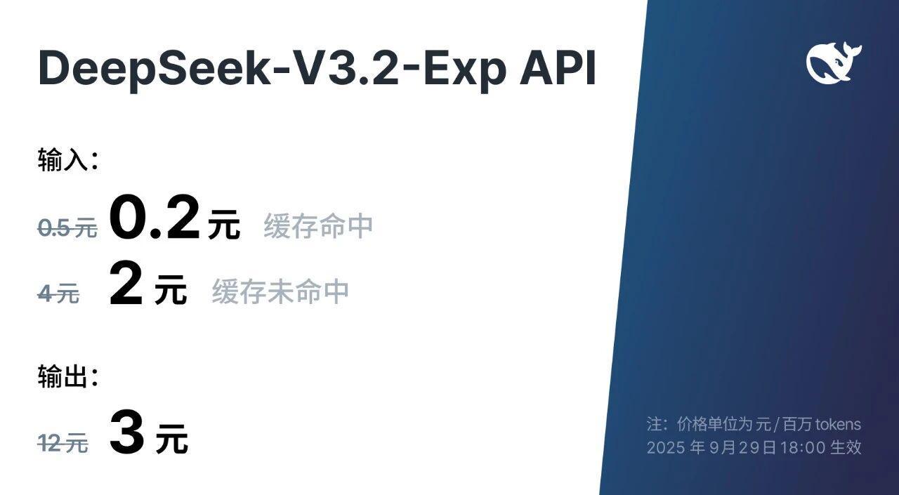 DeepSeek API价格调整公告