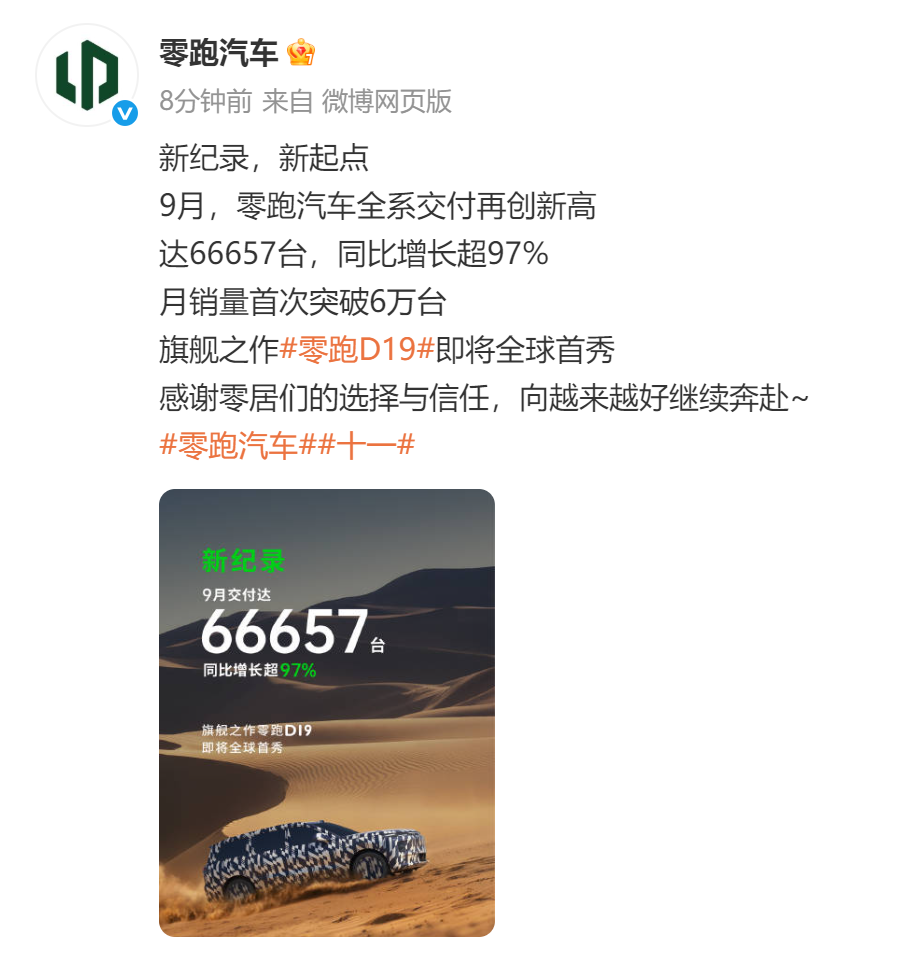 零跑汽车9月交付量达66657台，月销首破6万创历史新高
