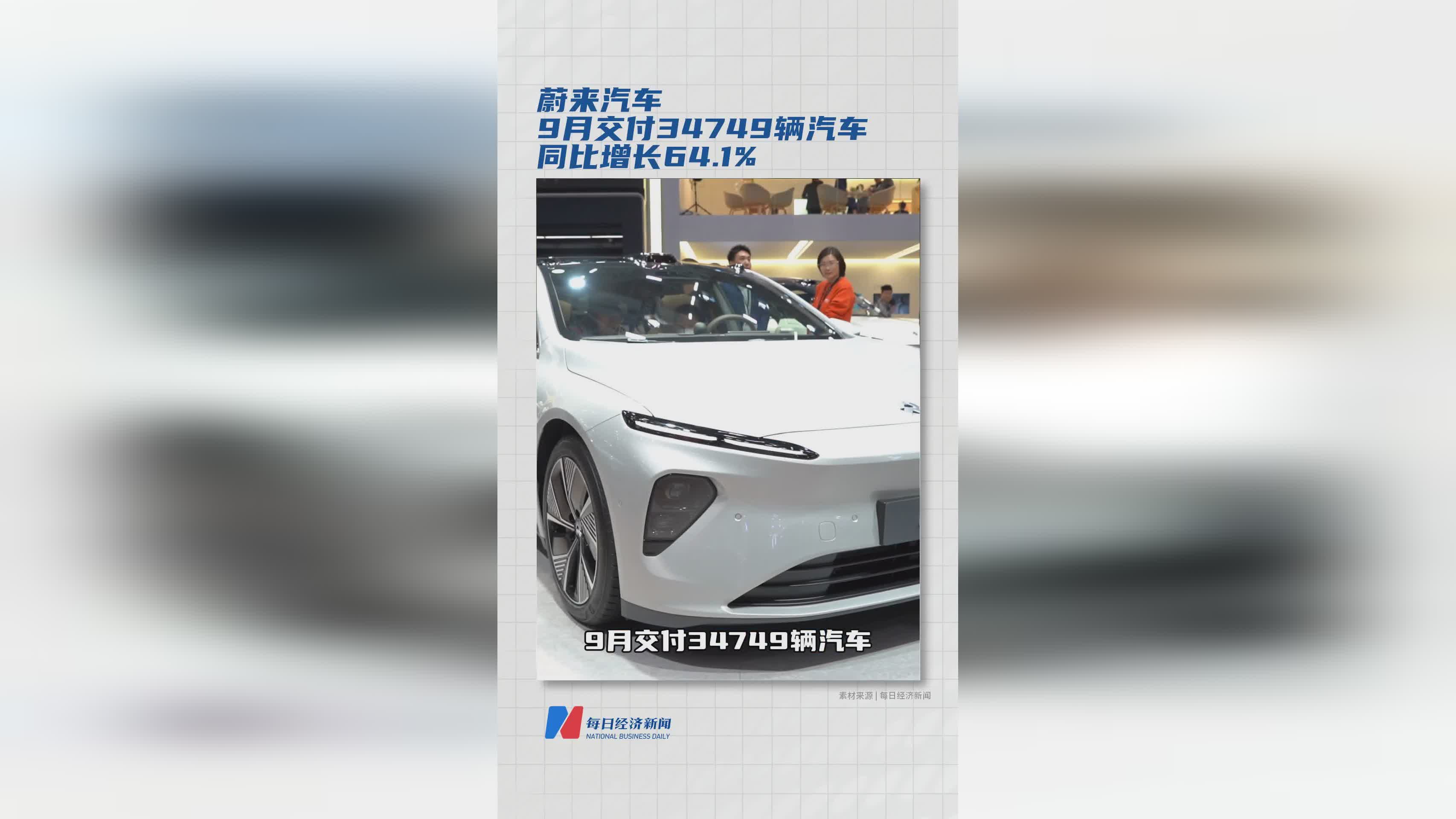蔚来汽车9月交付量达34749辆 同比增长64.1%创纪录