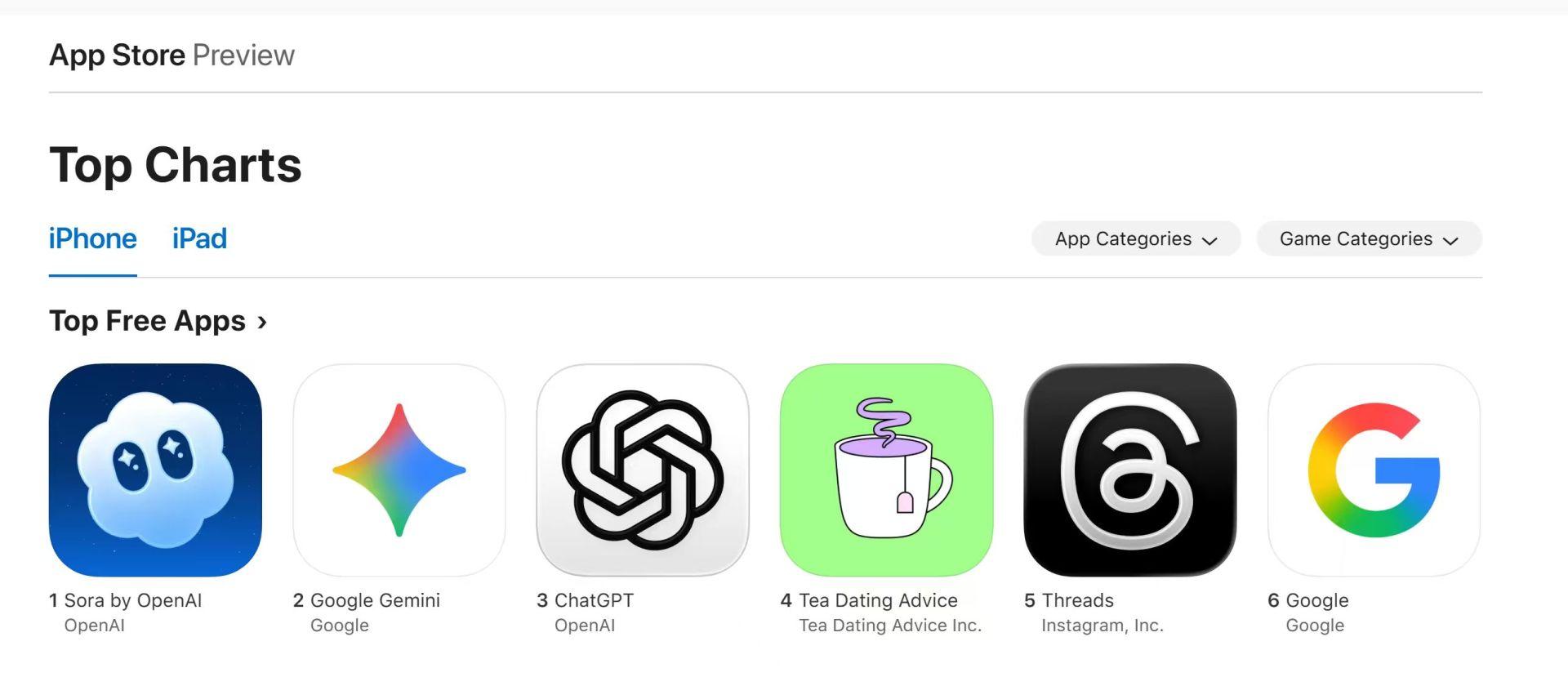 OpenAI 5000亿美元估值下双线出击：挑战亚马逊电商，冲击Meta社交