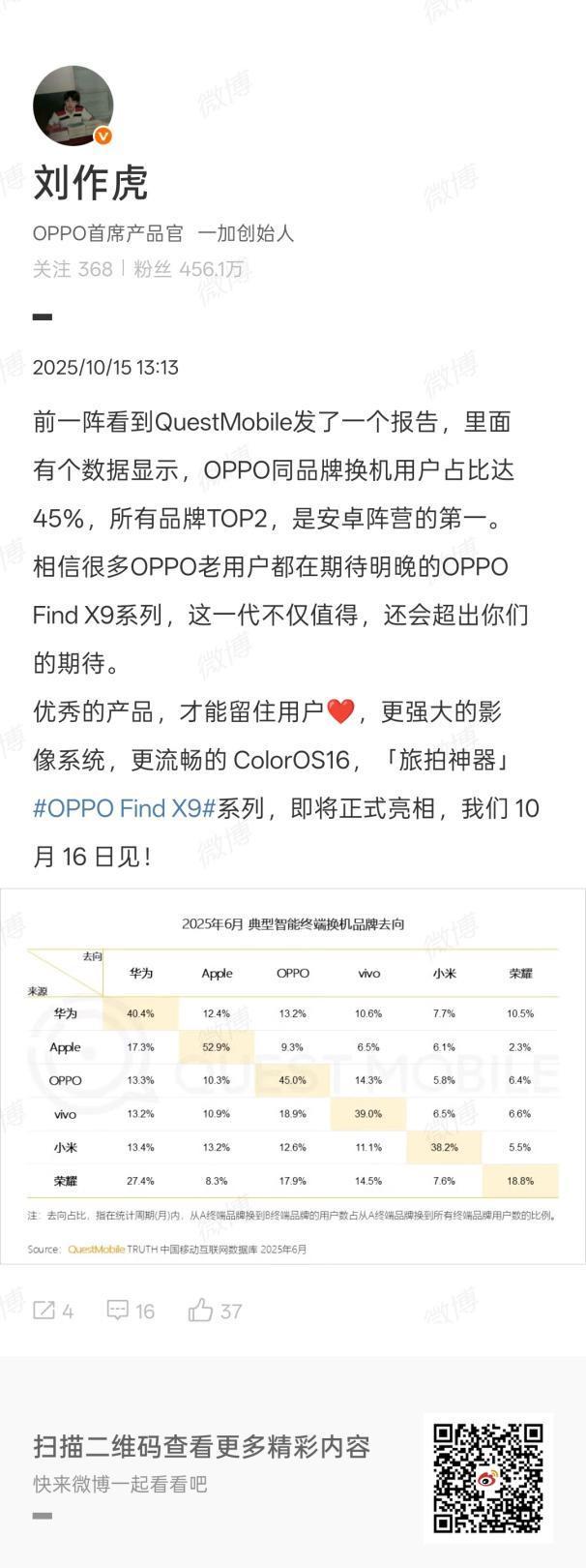 OPPO刘作虎：同品牌换机率达45% 安卓阵营稳居第一