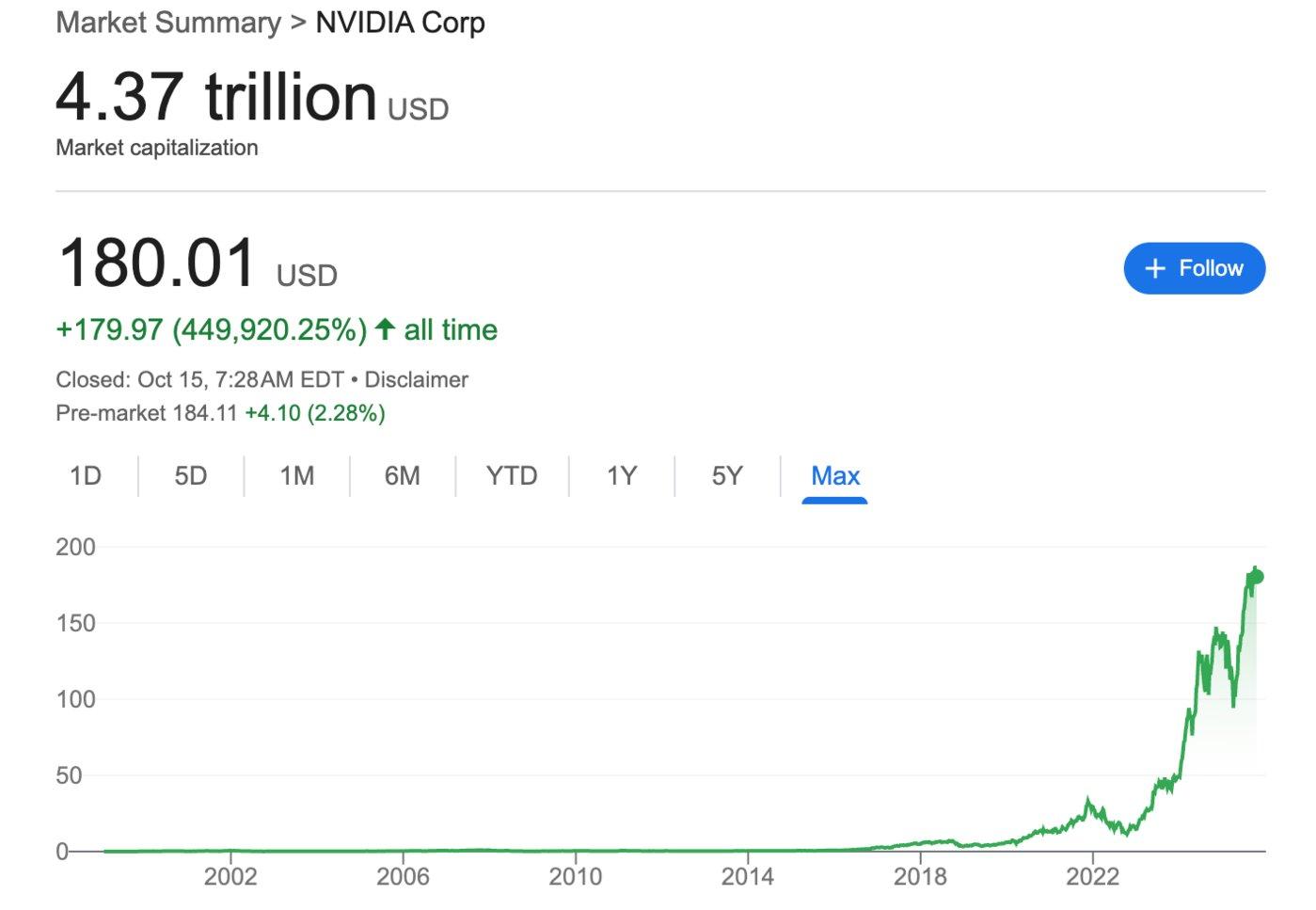 阿里AI战略解析：夸克应用为何难敌豆包？