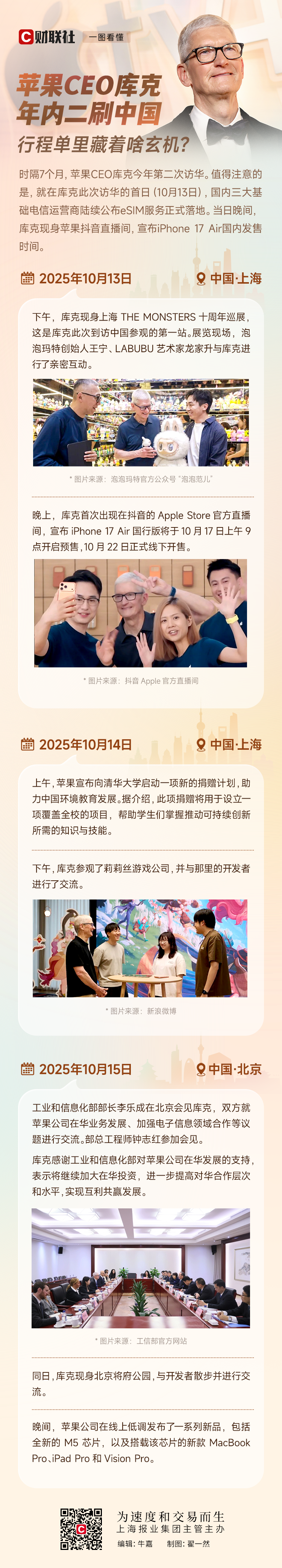 深度解析 | 苹果CEO库克年内两度访华，背后有何战略意图？