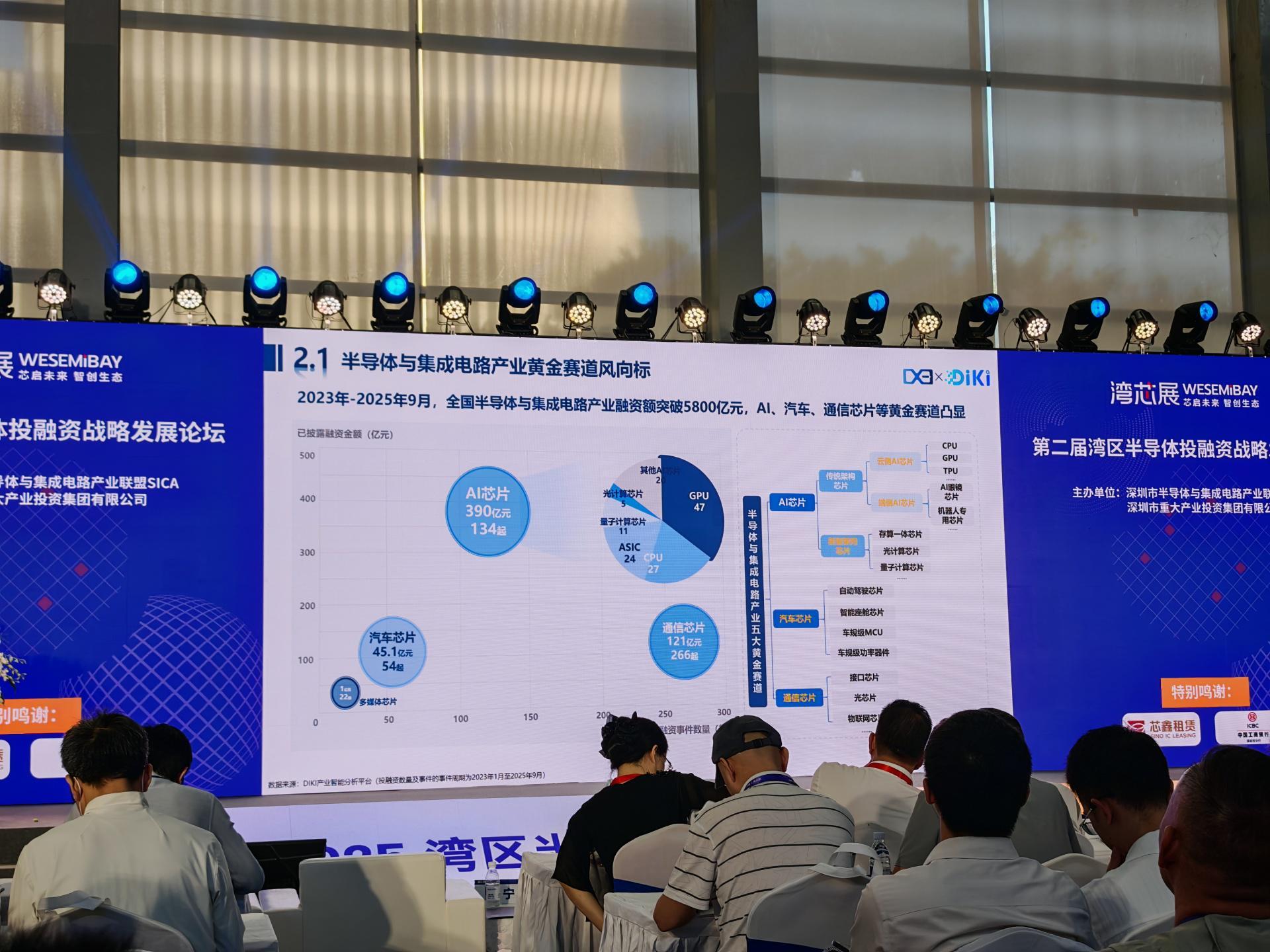 深圳专家彭映晗：2030年半导体市场或破万亿美元