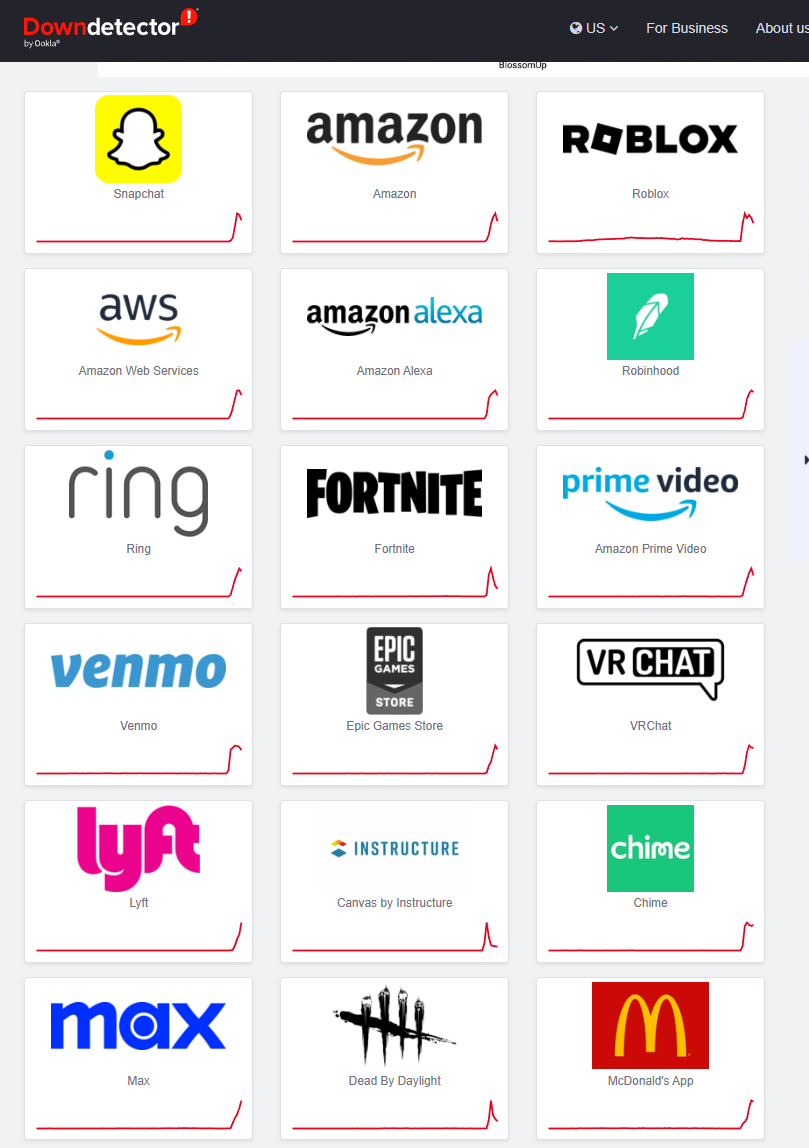 亚马逊AWS云服务突发故障 殃及大半个美国互联网