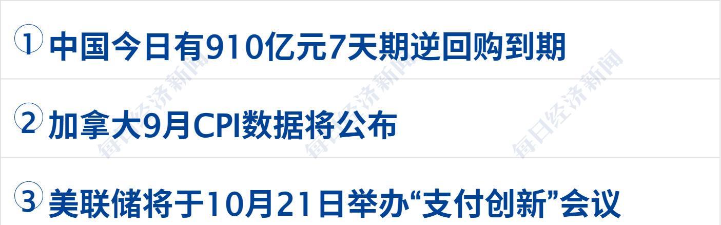 再创新高！现货黄金一度涨破4380美元；中概指数涨超2%，苹果创新高；“全球最快高铁”要来了；收费2万元/人，胖东来推企业开放日丨每经早参