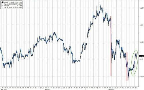 日本拟允许银行交易比特币，数字资产市场迎重大利好