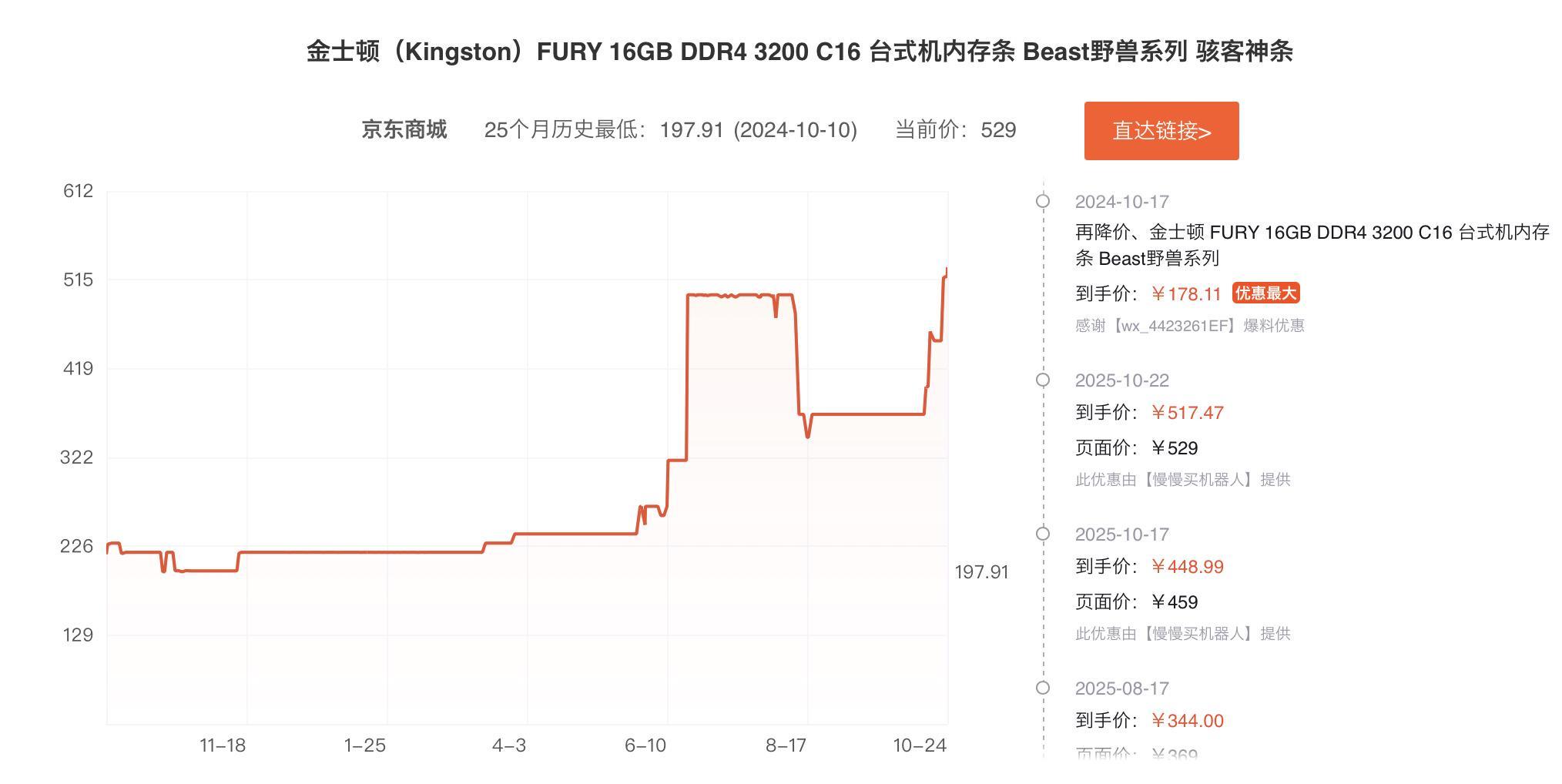 存储芯片价格飙升：AI驱动下的超级周期与行业变革