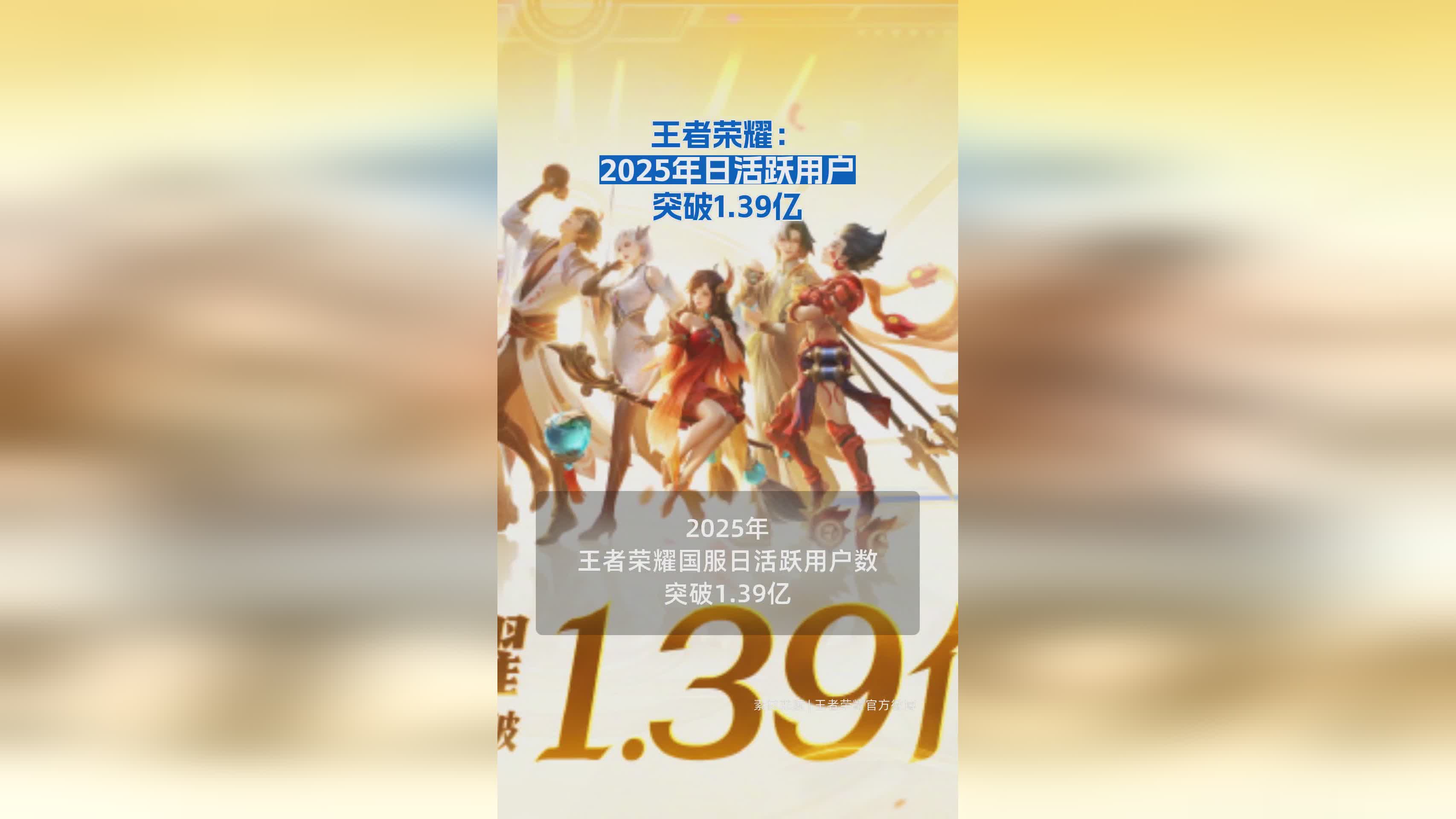 王者荣耀2025年日活达1.39亿 创MOBA手游新纪录