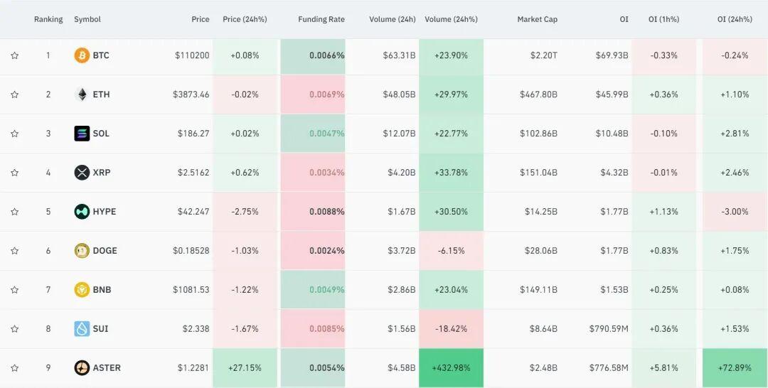 美联储新动态：比特币巨震致超10万人爆仓，金价油价走势分化