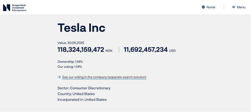 马斯克1万亿美元薪酬方案投票临近，特斯拉大股东挪威养老基金明确反对