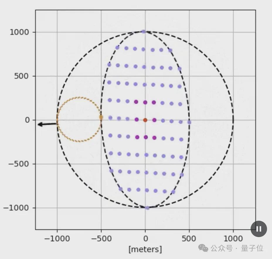 三体计算星座激光通信示意图
