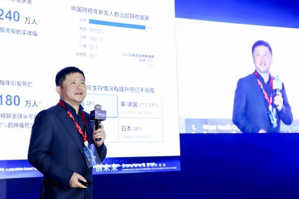 PD-L1 ADC肺癌研究新突破：复宏汉霖HLX43数据亮眼，面临资金与临床挑战