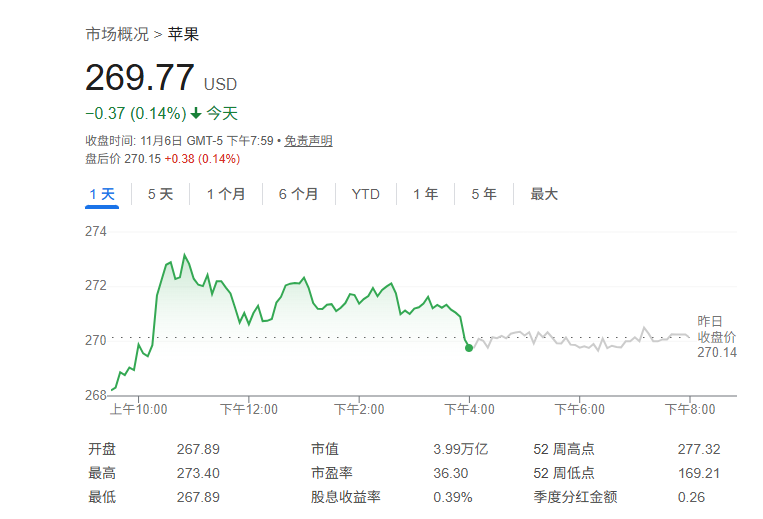 摩根士丹利预测：苹果人形机器人或成下一个千亿级市场