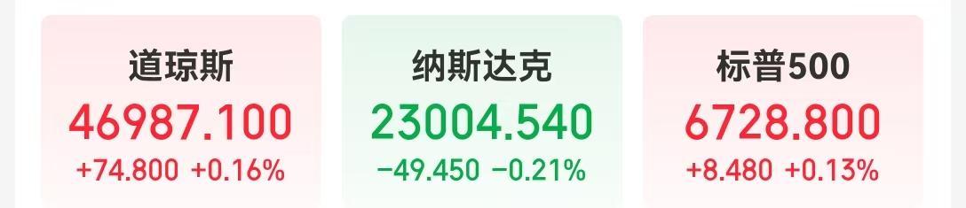 特斯拉市值蒸发3800亿，微软连跌8天，加密货币爆仓潮引全球市场震荡