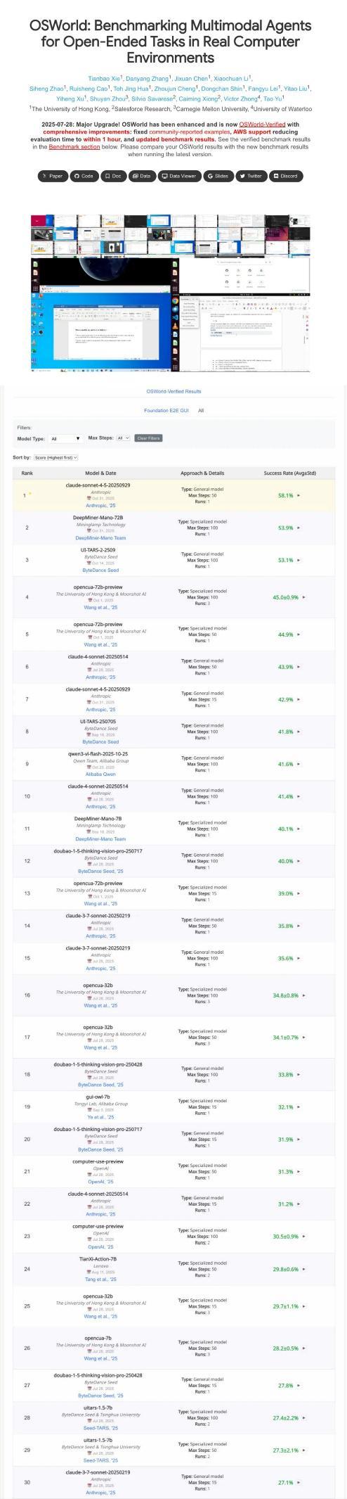 明略科技Mano大模型突破：72B参数登顶OSWorld Specialized模型榜首