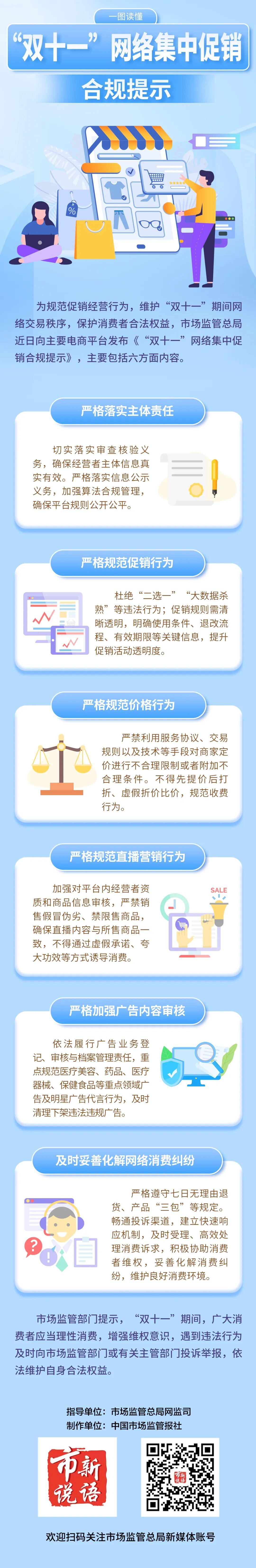 市场监管总局：双十一严查先提价后打折及大数据杀熟