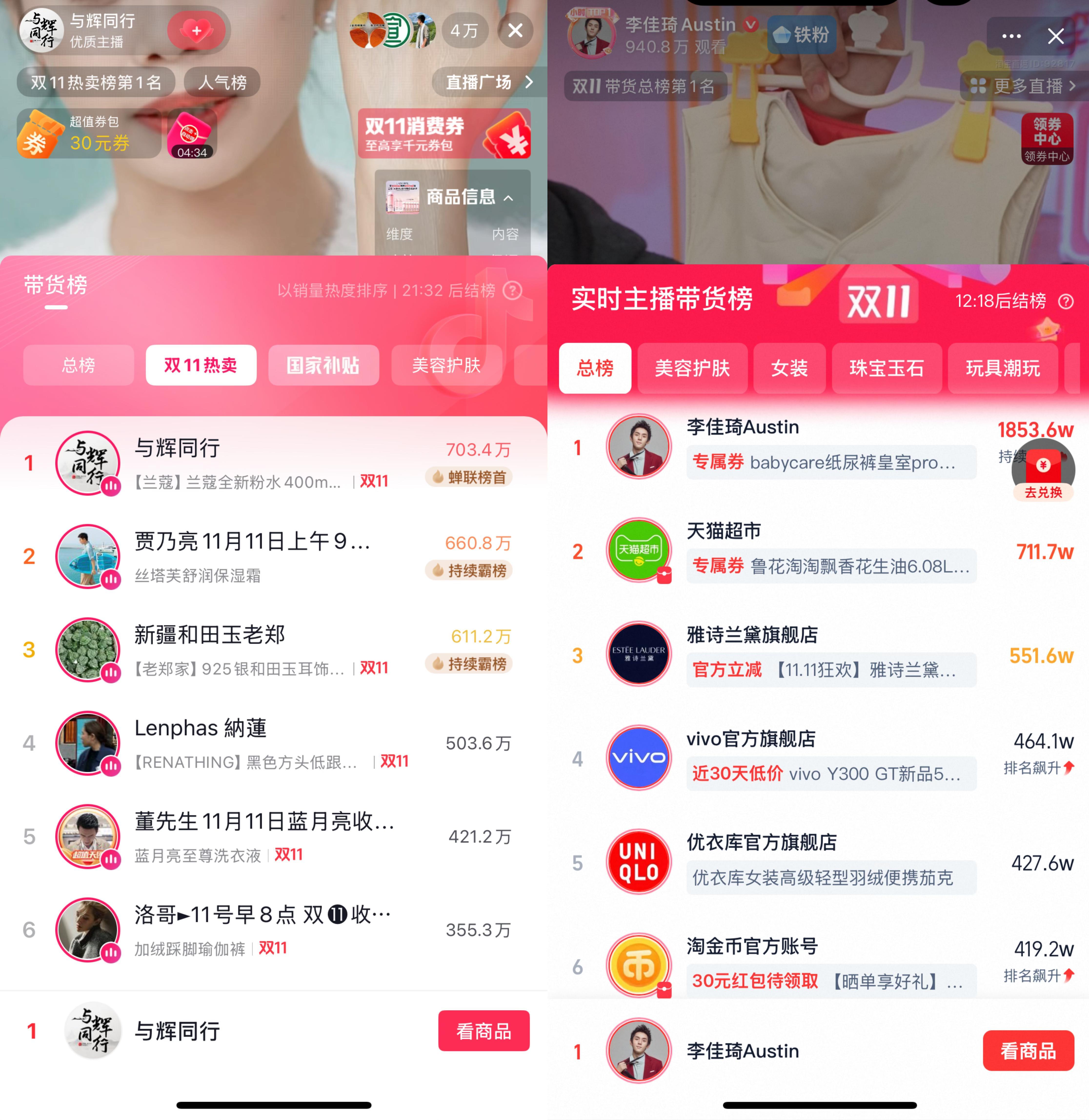 2025双11观察：头部直播间失去低价优势，比拼新方向在哪？