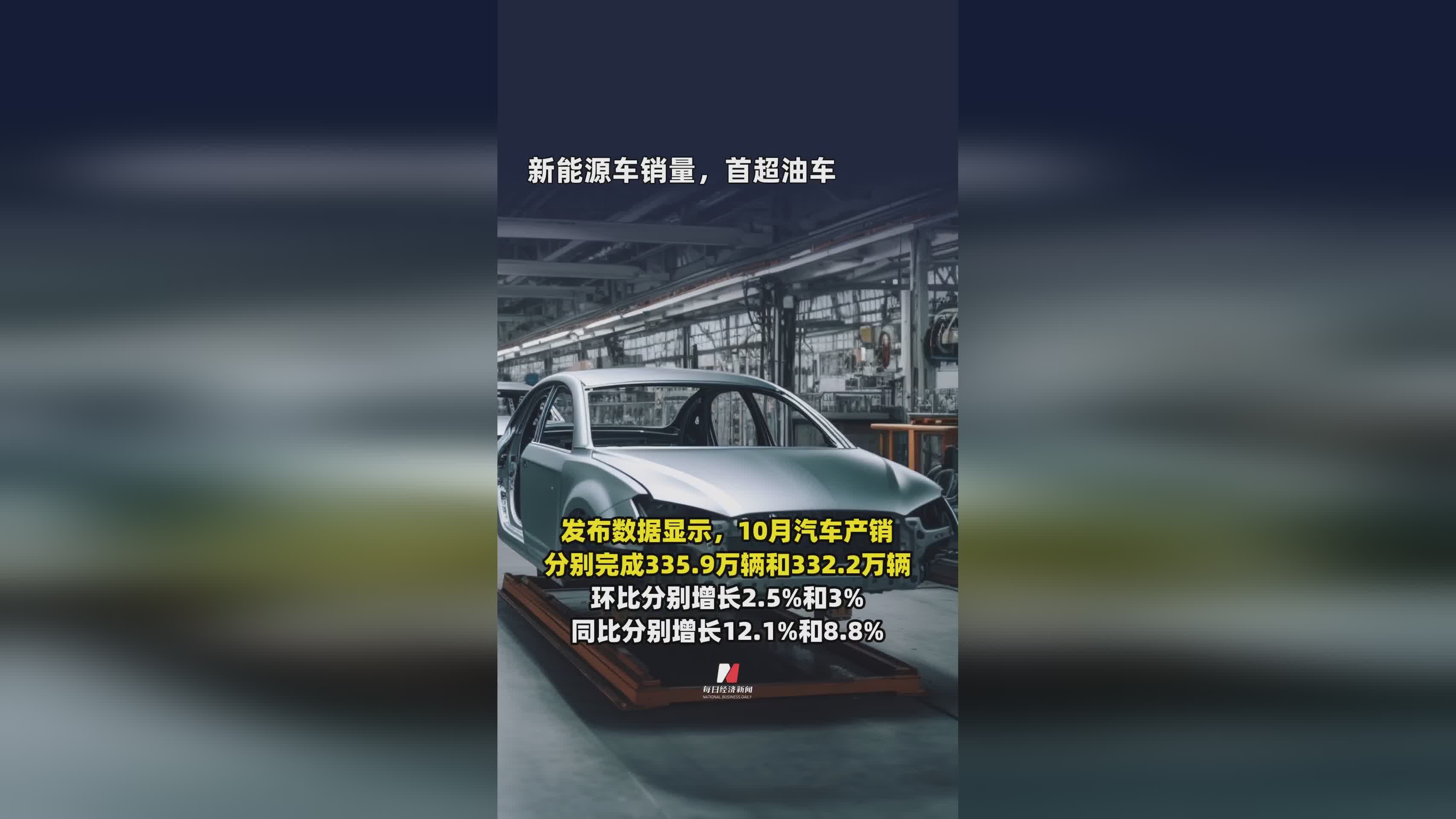 新能源车销量首次超越燃油车，市场格局迎来重大转折