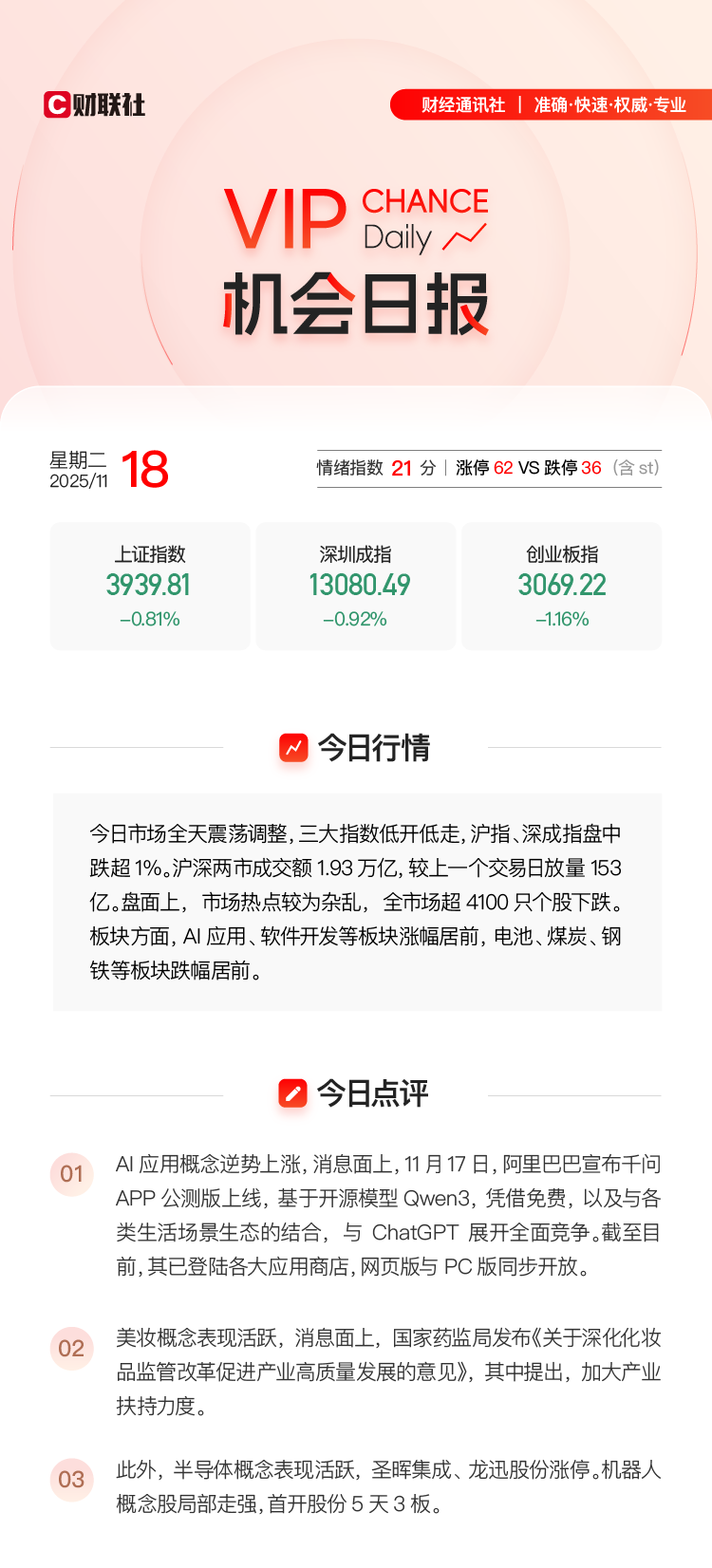 AI应用逆势上扬，财联社栏目深度追踪，2家核心公司强势涨停