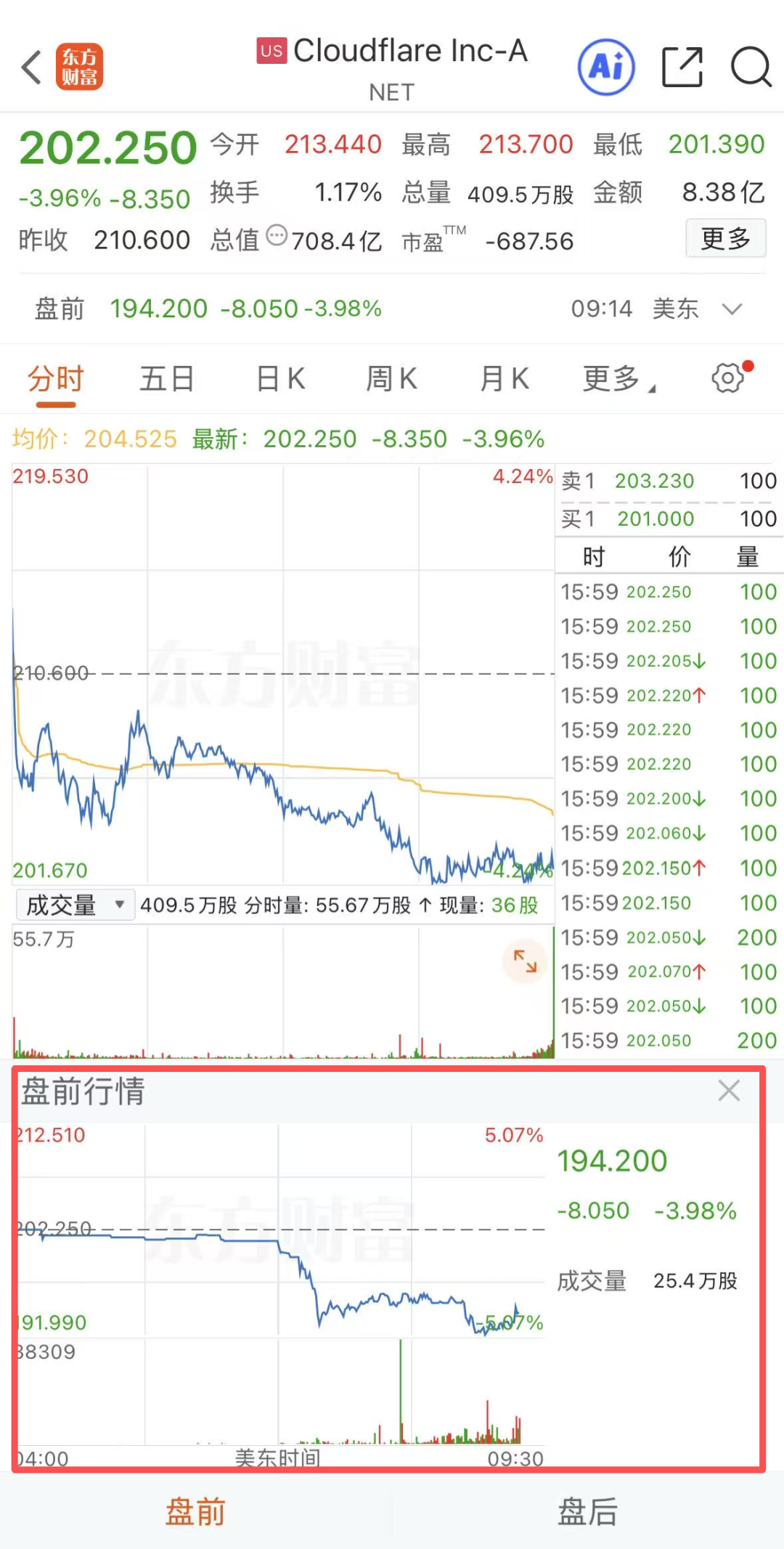 突发！Cloudflare全球网络故障致多平台瘫痪，X、ChatGPT等受影响