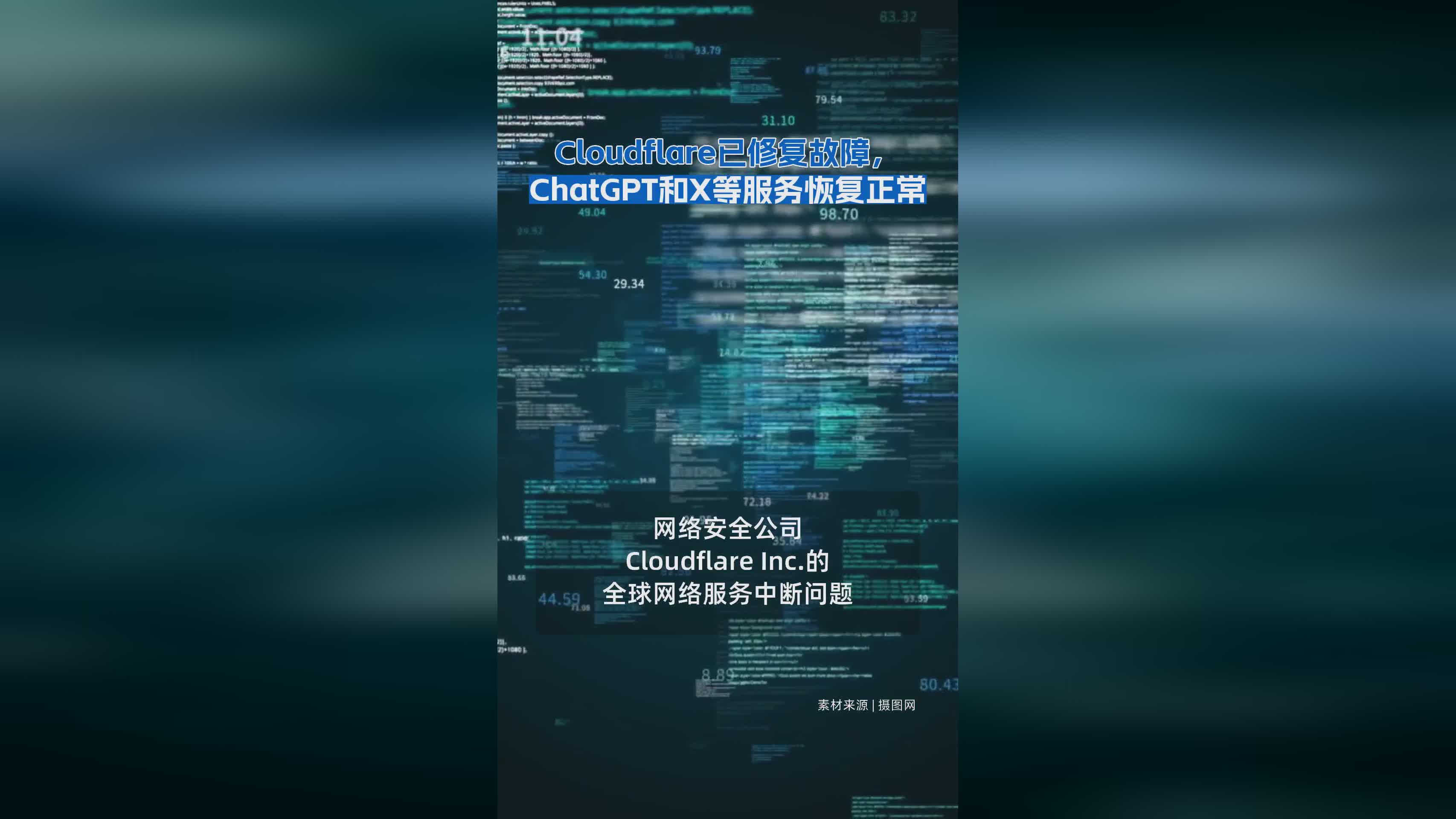 Cloudflare故障修复：ChatGPT、X等全球服务全面恢复运行