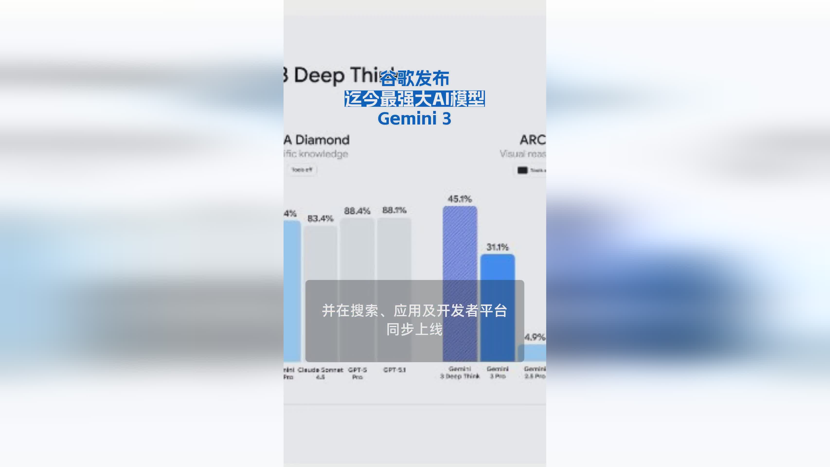谷歌发布Gemini 3：AI领域新里程碑，性能全面升级