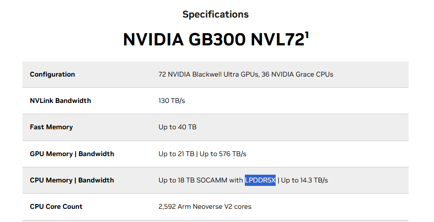 英伟达转向LPDDR内存：手机内存需求激增或引发涨价潮