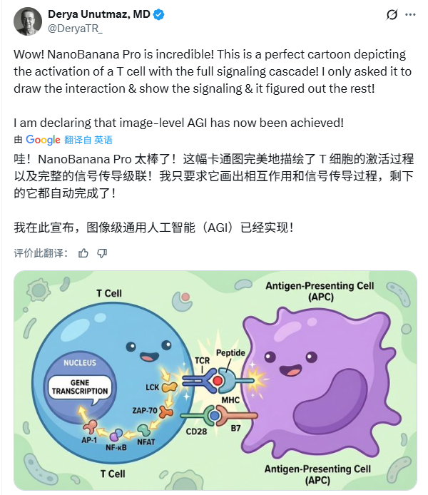 三天两炸!谷歌深夜再甩Nano Banana Pro,看完网友实测图,我彻底服气了