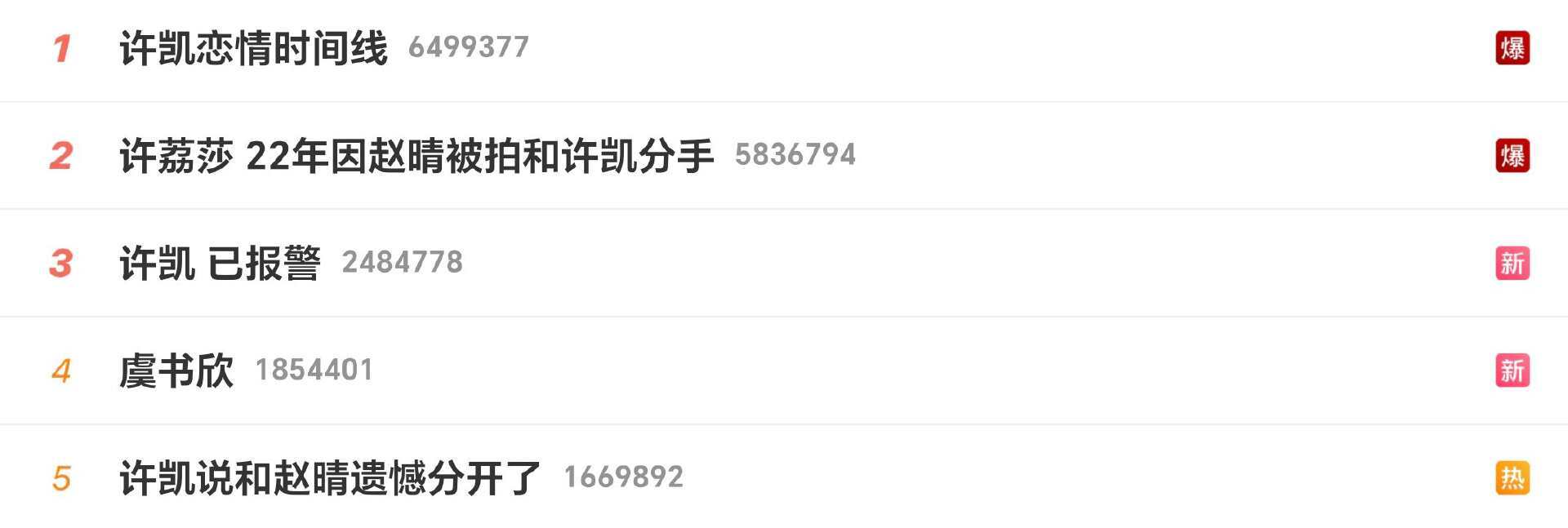 许凯恋情风波：于正怒斥资本做局，赵晴被牵连引热议