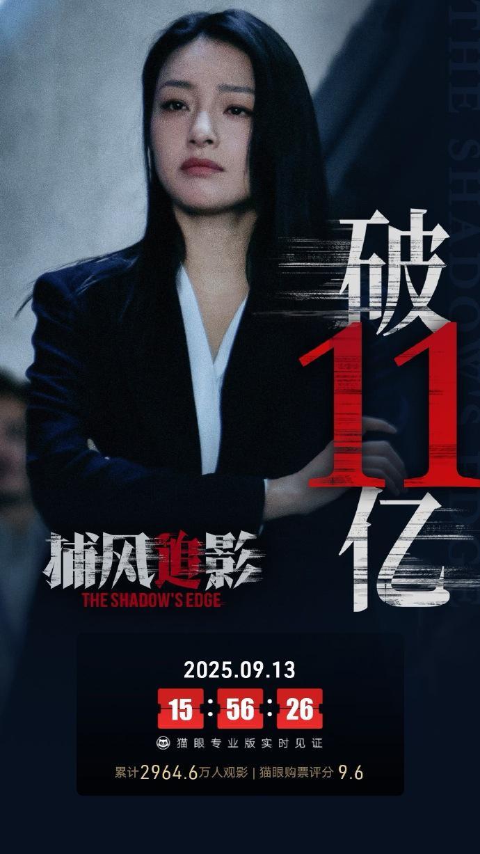电影《捕风追影》票房突破11亿，密钥延期至10月15日