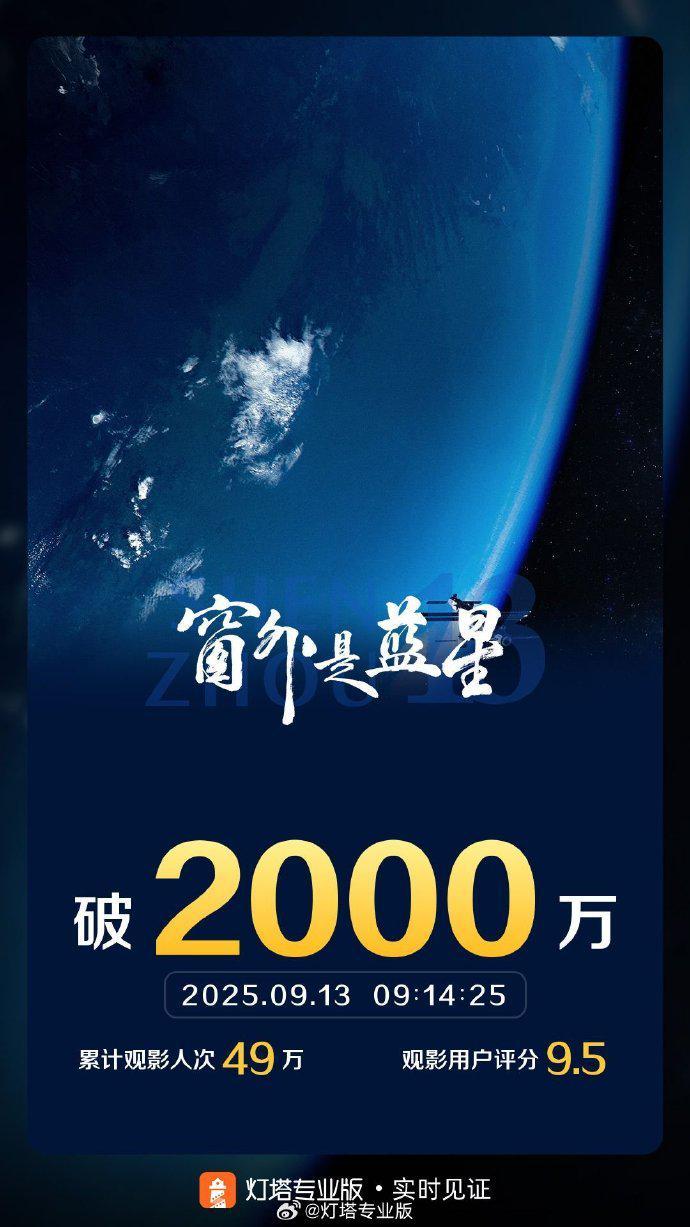 科幻新作《窗外是蓝星》票房突破2000万大关