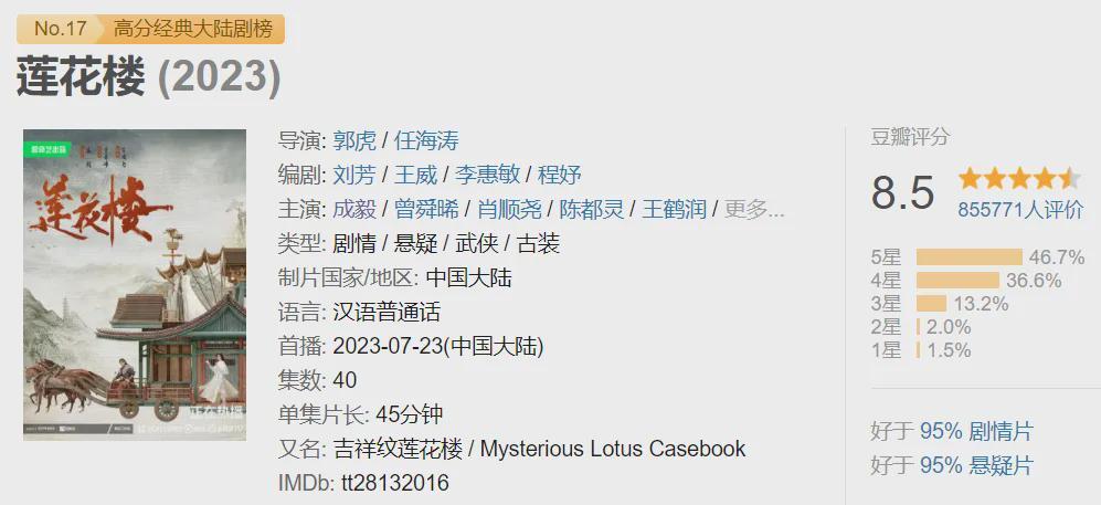 热度第一！娘化？就这？！