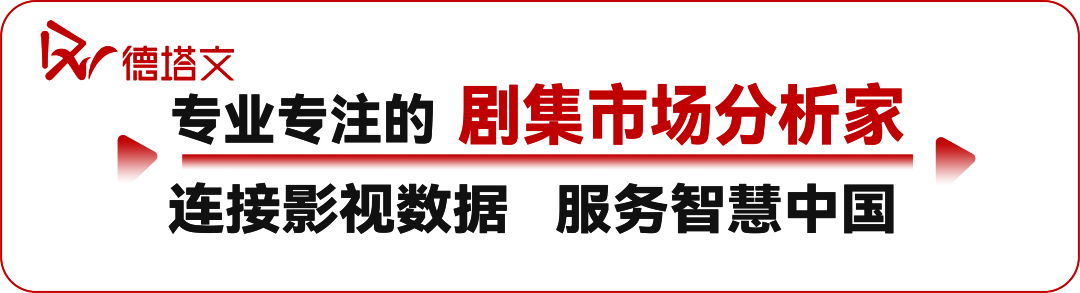 黄轩刘浩存《美顺与长生》引热议，《黑白局》口碑遇冷 | 剧集日报