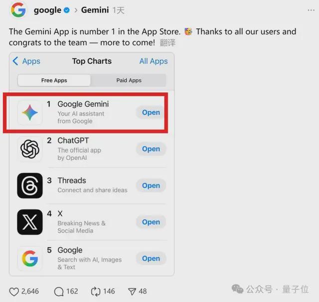 谷歌靠Nano Banana超越ChatGPT！登顶苹果App Store第一，玩疯了