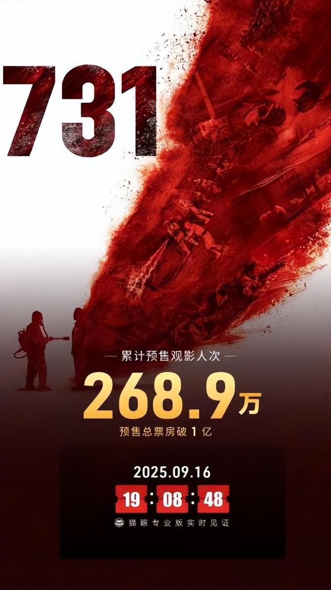 预售破亿，《731》能否冲击20亿票房并助力全年500亿目标？