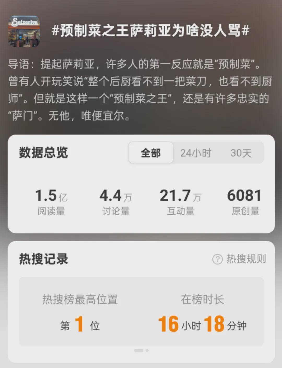 萨莉亚：预制菜餐厅为何无人批评？揭秘穷鬼天堂的生存之道