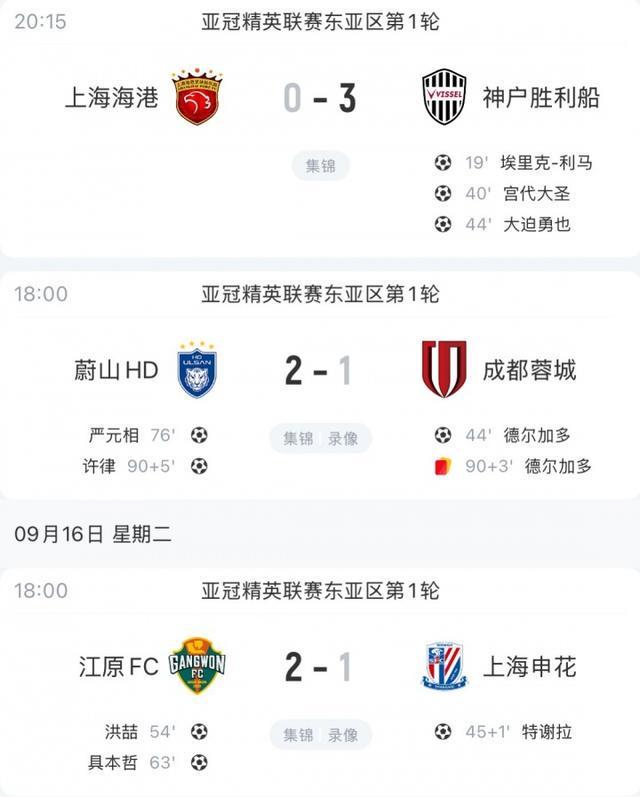 李璇评亚冠：中超球队表现乏力，争冠大战吸引力下降？