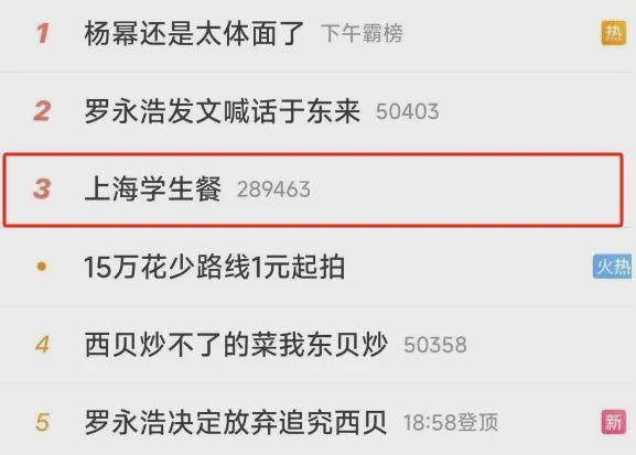 上海学生餐事件：从正能量宣传到家长质疑的真相