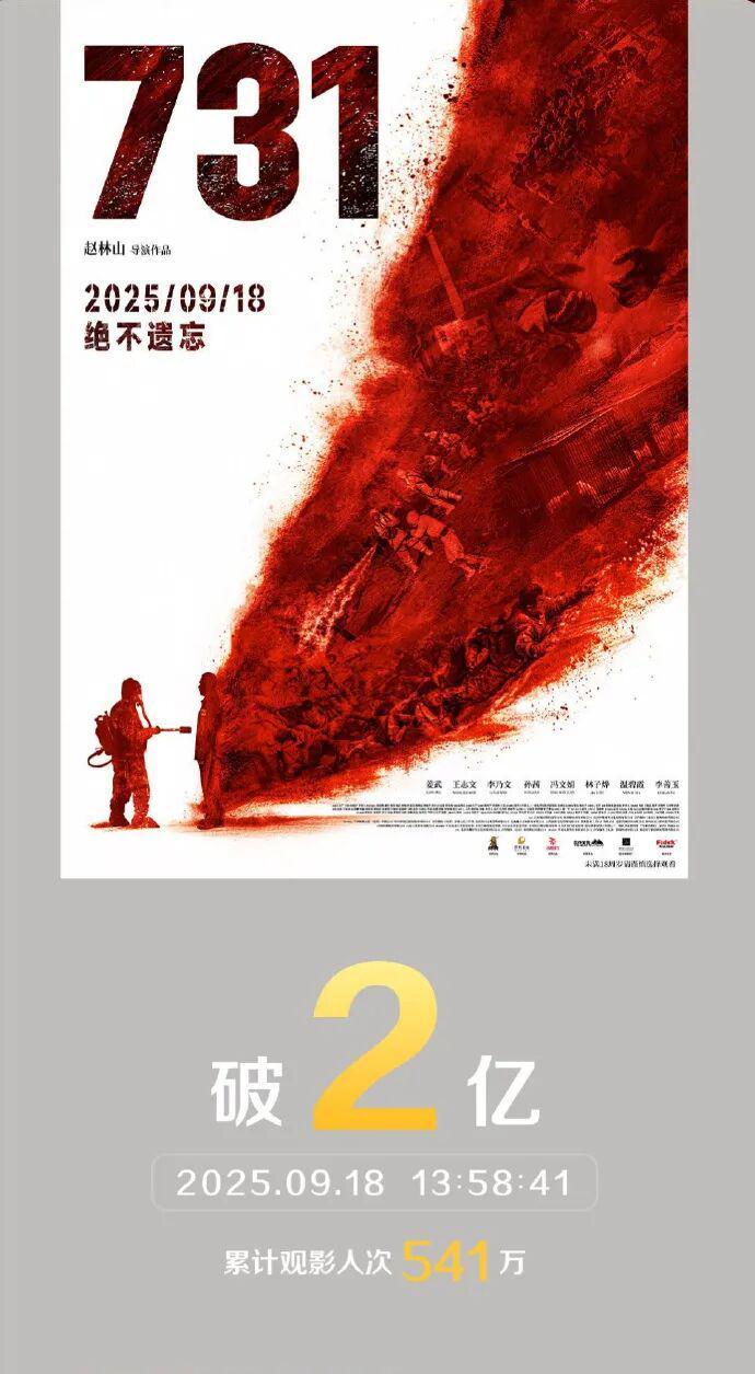 《731》电影首日票房破2亿，铭记历史警钟长鸣