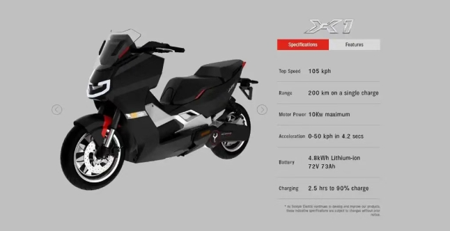 Scorpio X1电摩与竞品对比